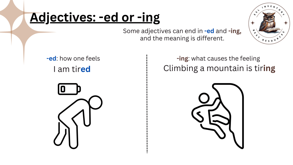 Infographic explaining the difference between -ed and -ing adjectives in English, with examples like “tired” vs “tiring”. It shows that -ed adjectives describe how someone feels (low battery icon), while -ing adjectives describe the cause of the feeling (climbing illustration), with a clear visual grammar explanation for ESL learners.