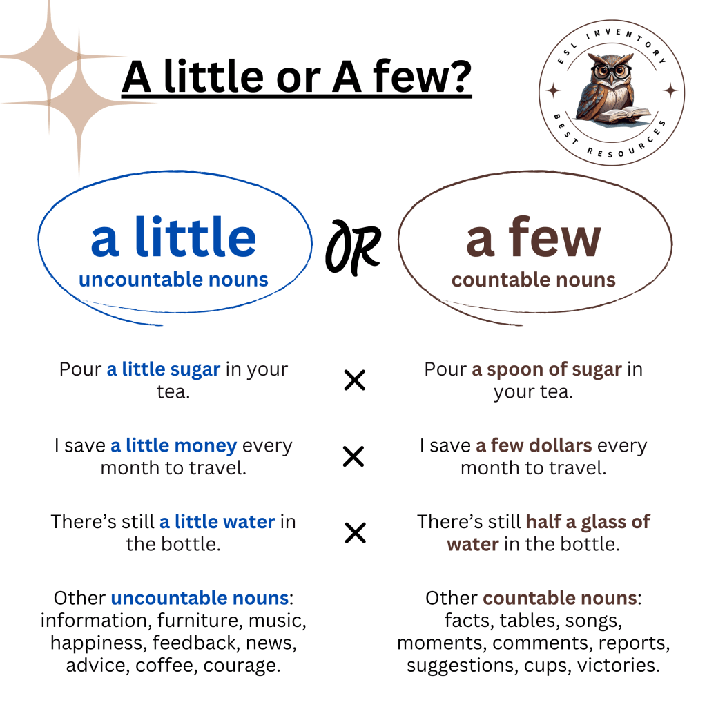 A little or a few infographic by ESL Inventory explaining the difference between a little for uncountable nouns and a few for countable nouns. Includes examples with sugar, money, water, spoons, and dollars, plus lists of common countable and uncountable nouns to help ESL learners understand English quantifiers and noun types.